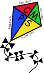 Chew Magna Primary Uniform