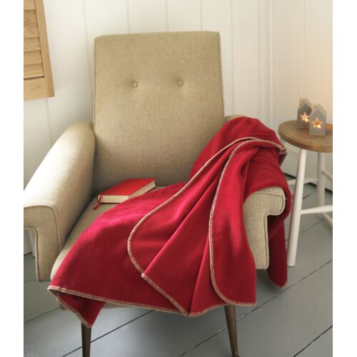 Blankets Thumbnail
